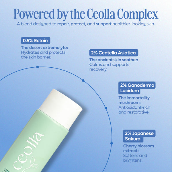 The Balanced Body Wash