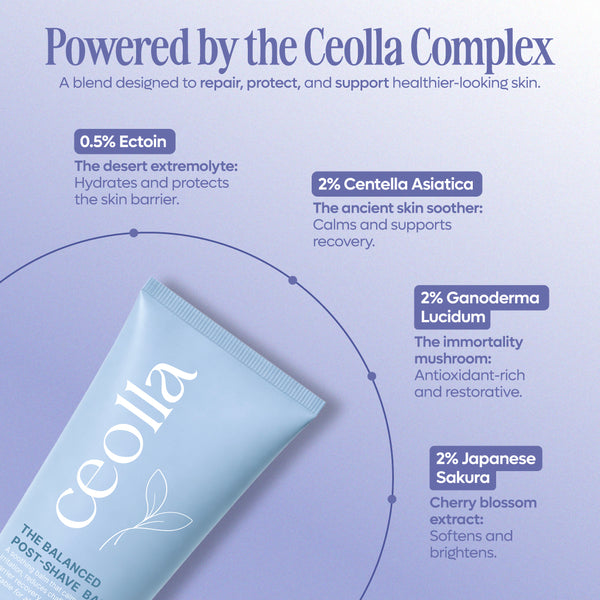 The Balanced Post Shave Balm