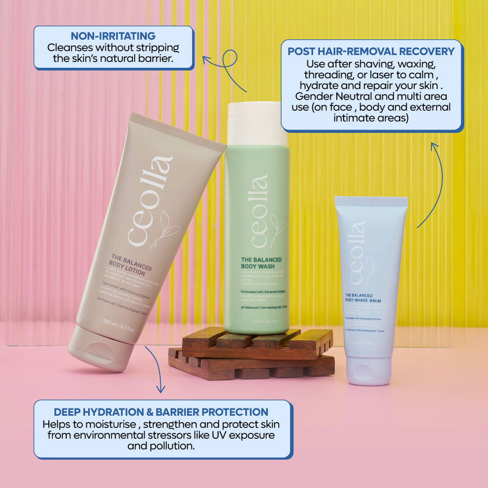 Ceolla Free Trial Pack Bundle