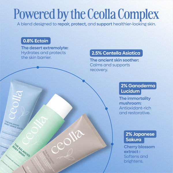 Ceolla Free Trial Pack Bundle