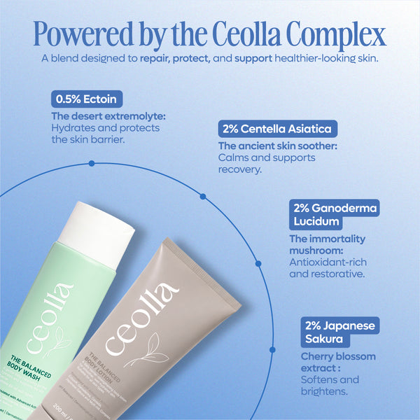 The Ceolla Essential Bundle