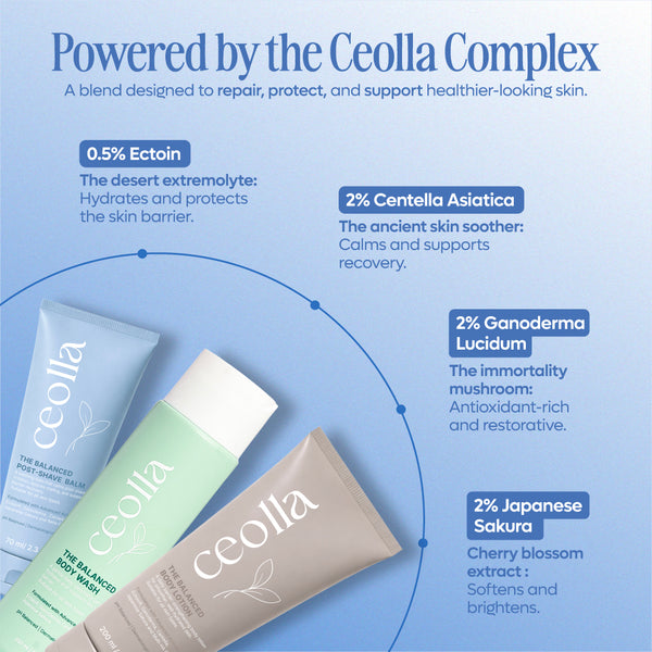 The Ceolla Experience Bundle