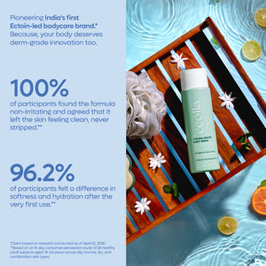 The Balanced Body Wash