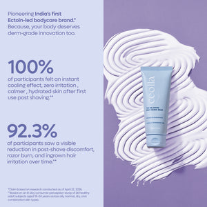 The Balanced Post Shave Balm